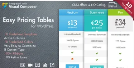 Easy Pricing Tables WordPress Plugin With Lifetime Update